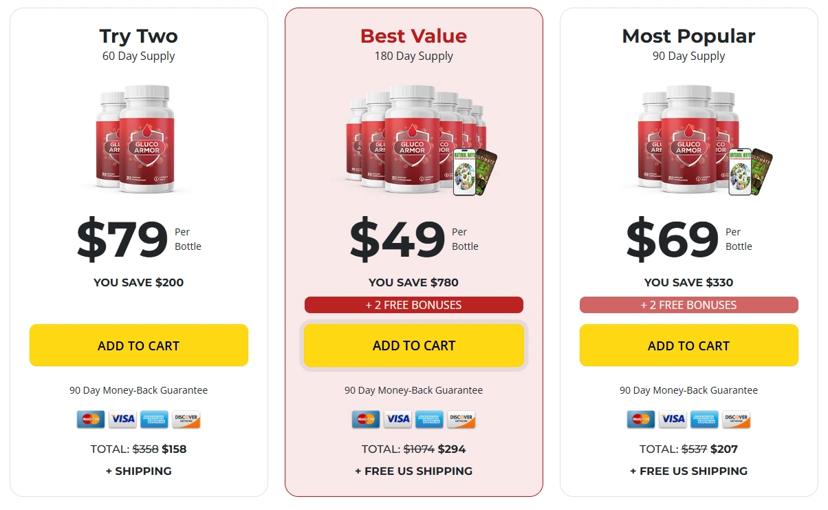Glyco Vista price